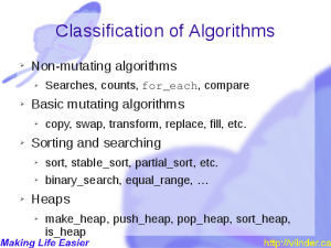 Classification of Algorithms