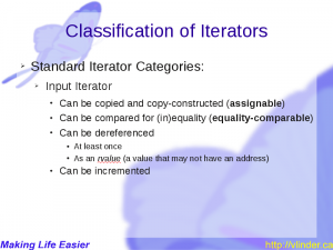 Classification of Iterators