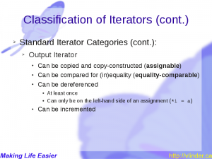 Output Iterators