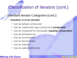 Random-Access Iterators