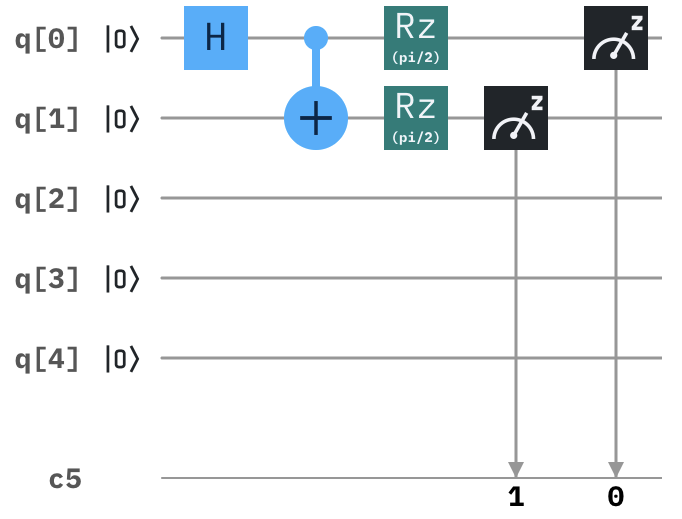 Figure 1: the first circuit